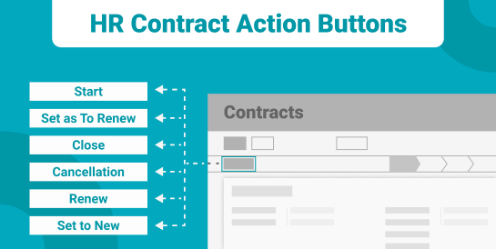 HR Contract Buttons