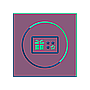 PoS Loyalty Programs