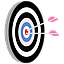 Sales Target Management