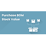 Purchase BOM Stock Value
